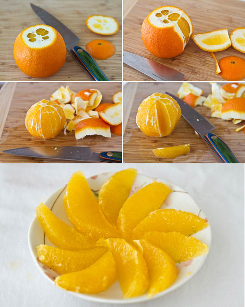 Segmenting an orange