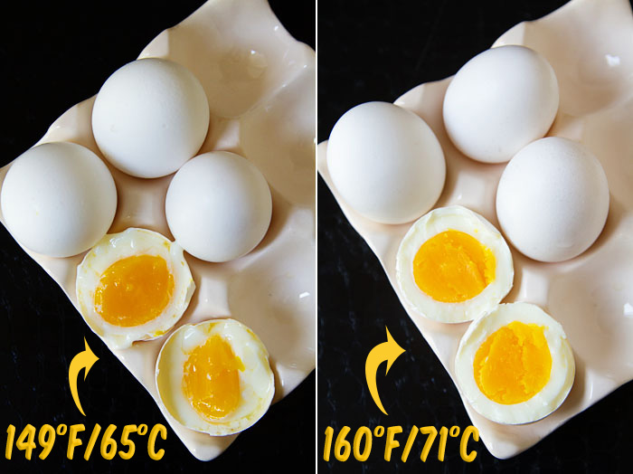 The Guide to Sous Vide Eggs