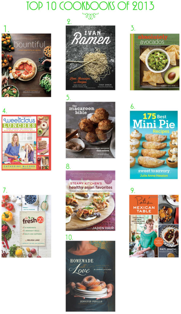 Top 10 Cookbooks of 2013 — La Fuji Mama