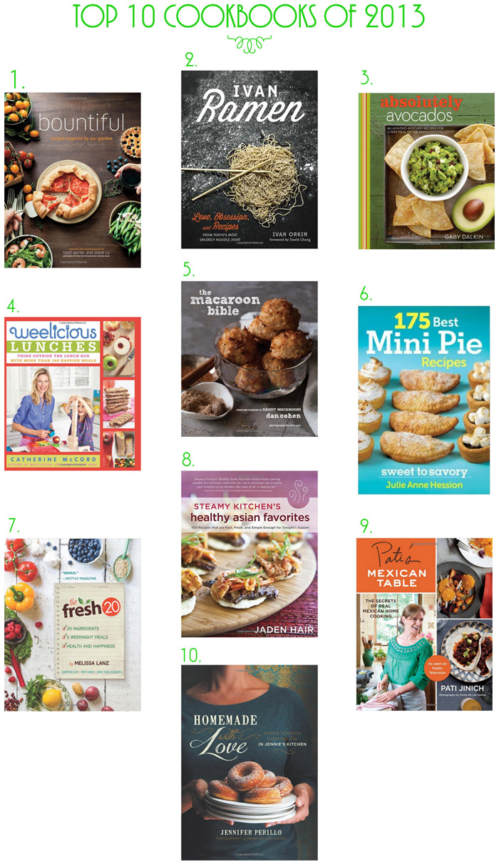 Top 10 Cookbooks of 2013