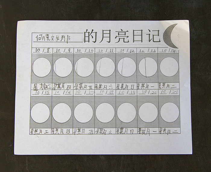 Charting the moon